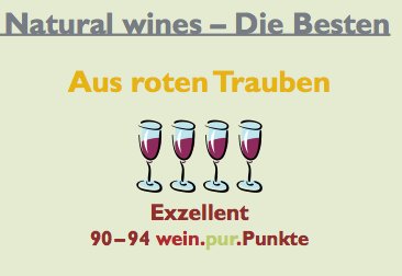Natural wines - die Besten